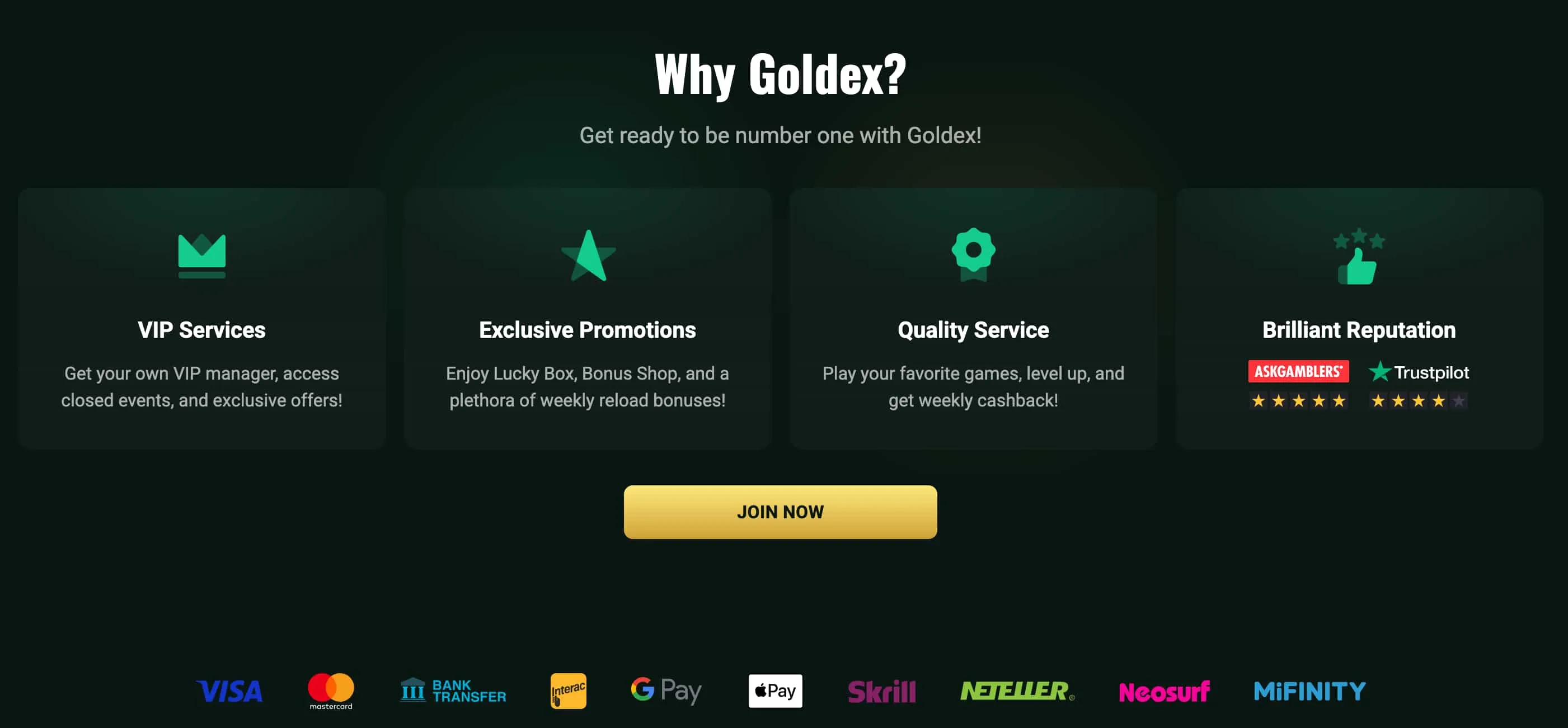 The Goldex Welcome Bonus and Ongoing Promotions The Goldex Welcome Bonus and Ongoing Promotions